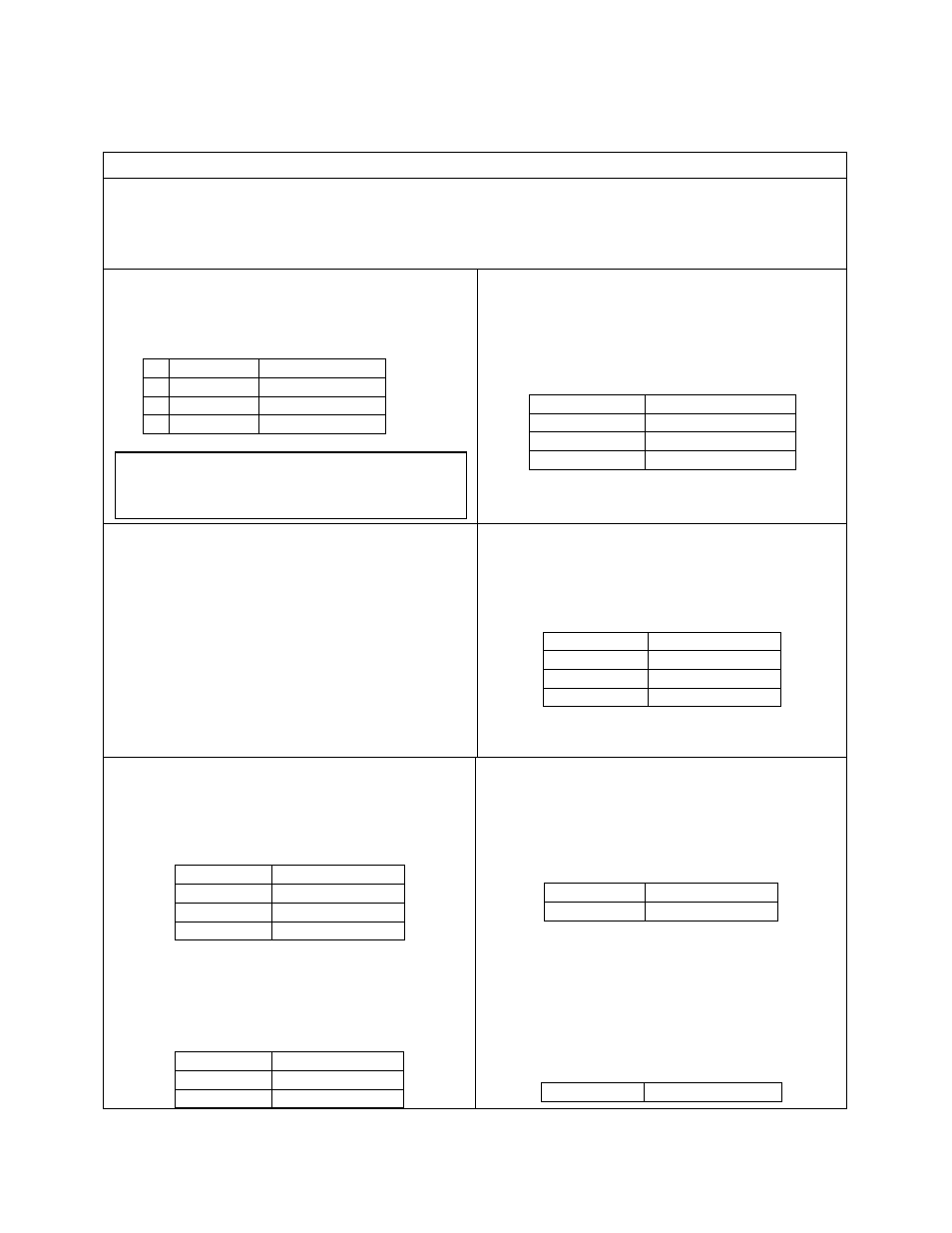 Quick cook (pre-programmed) settings, Popcorn, Baked potato | Pizza, Beverage, Frozen dinner | Avanti MO8003BT User Manual | Page 16 / 37