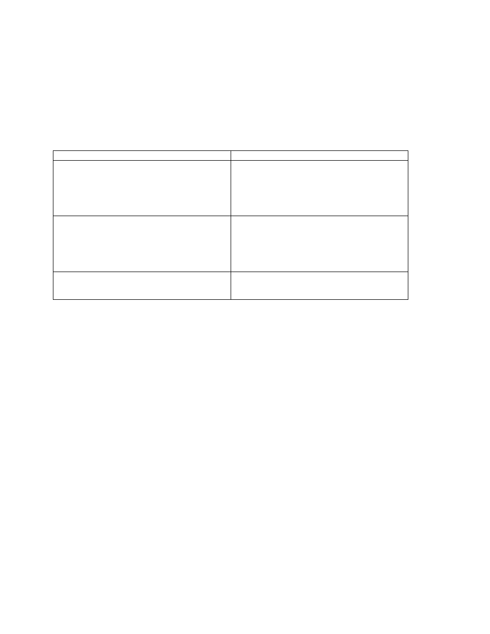 Avanti MO8003BT User Manual | Page 34 / 37