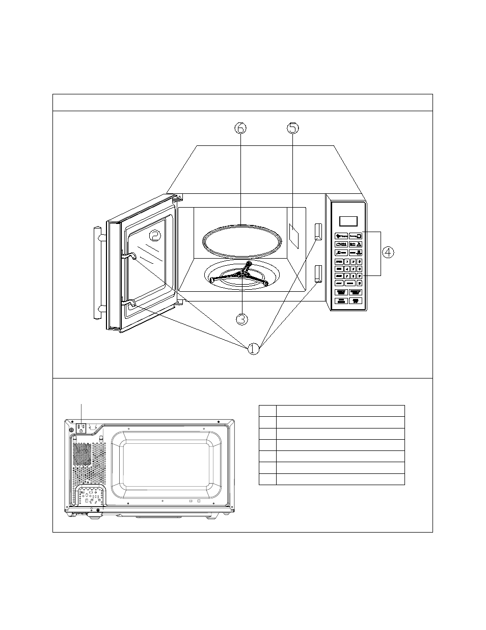 Parts and features, Mo8003bt | Avanti MO8003BT User Manual | Page 4 / 37