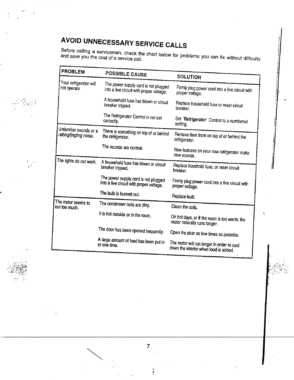 Avoid unnecessary service calls | Avanti 863 YW User Manual | Page 8 / 12