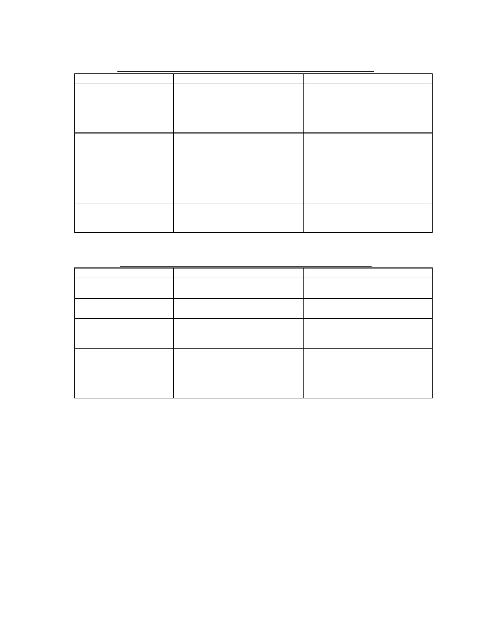 Avanti CK30-1 User Manual | Page 25 / 25