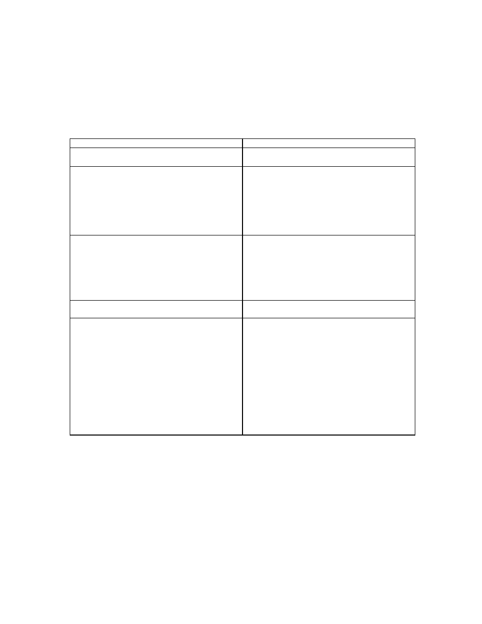 Avanti WC 602D User Manual | Page 13 / 19