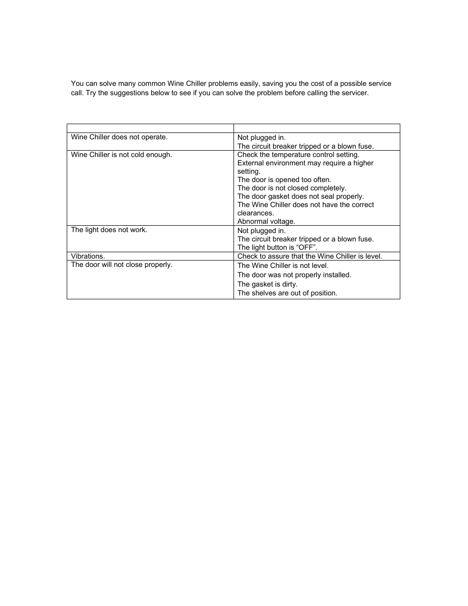 Avanti EWC1600M User Manual | Page 9 / 16