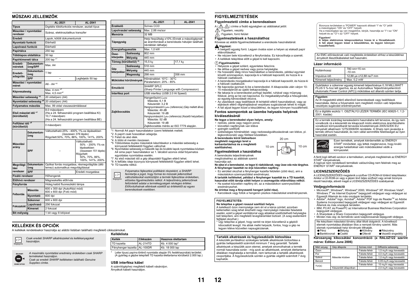 Sharp AL-2041 User Manual | Page 13 / 40