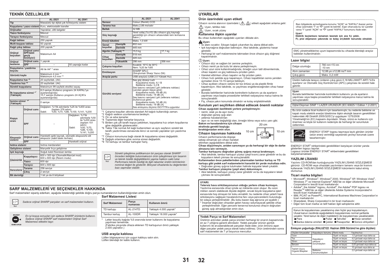 Sharp AL-2041 User Manual | Page 33 / 40