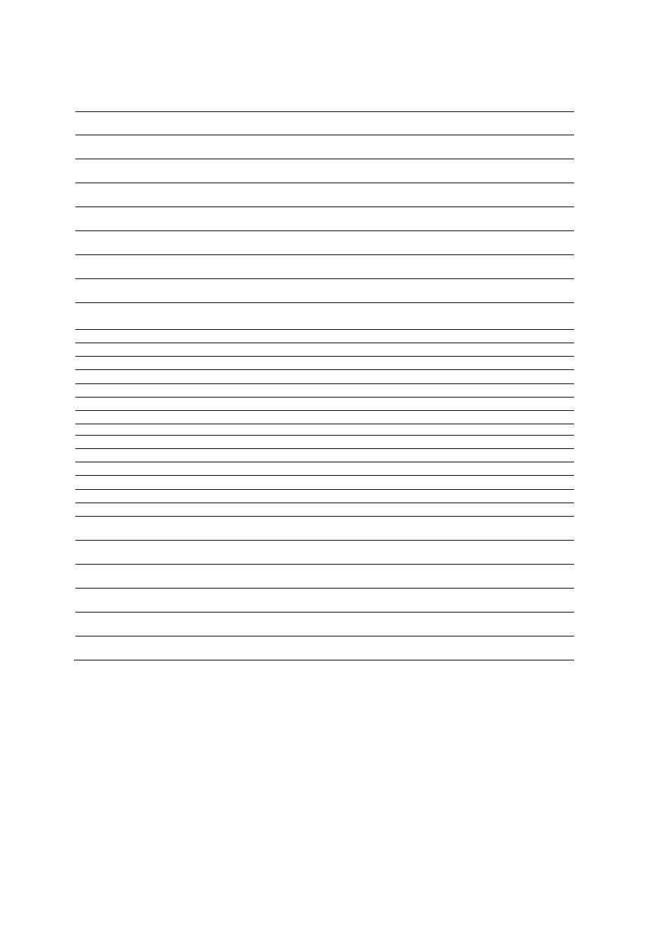 Avanti BCAD338 User Manual | Page 2 / 22