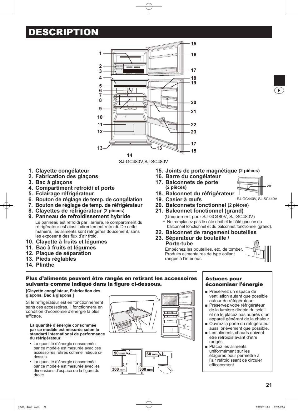 Description | Sharp SJ-GC440VBK User Manual | Page 21 / 104