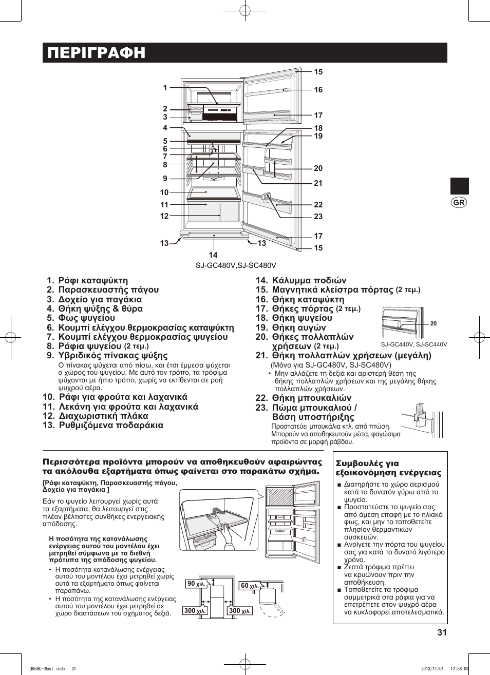 Περιγραφη | Sharp SJ-GC440VBK User Manual | Page 31 / 104