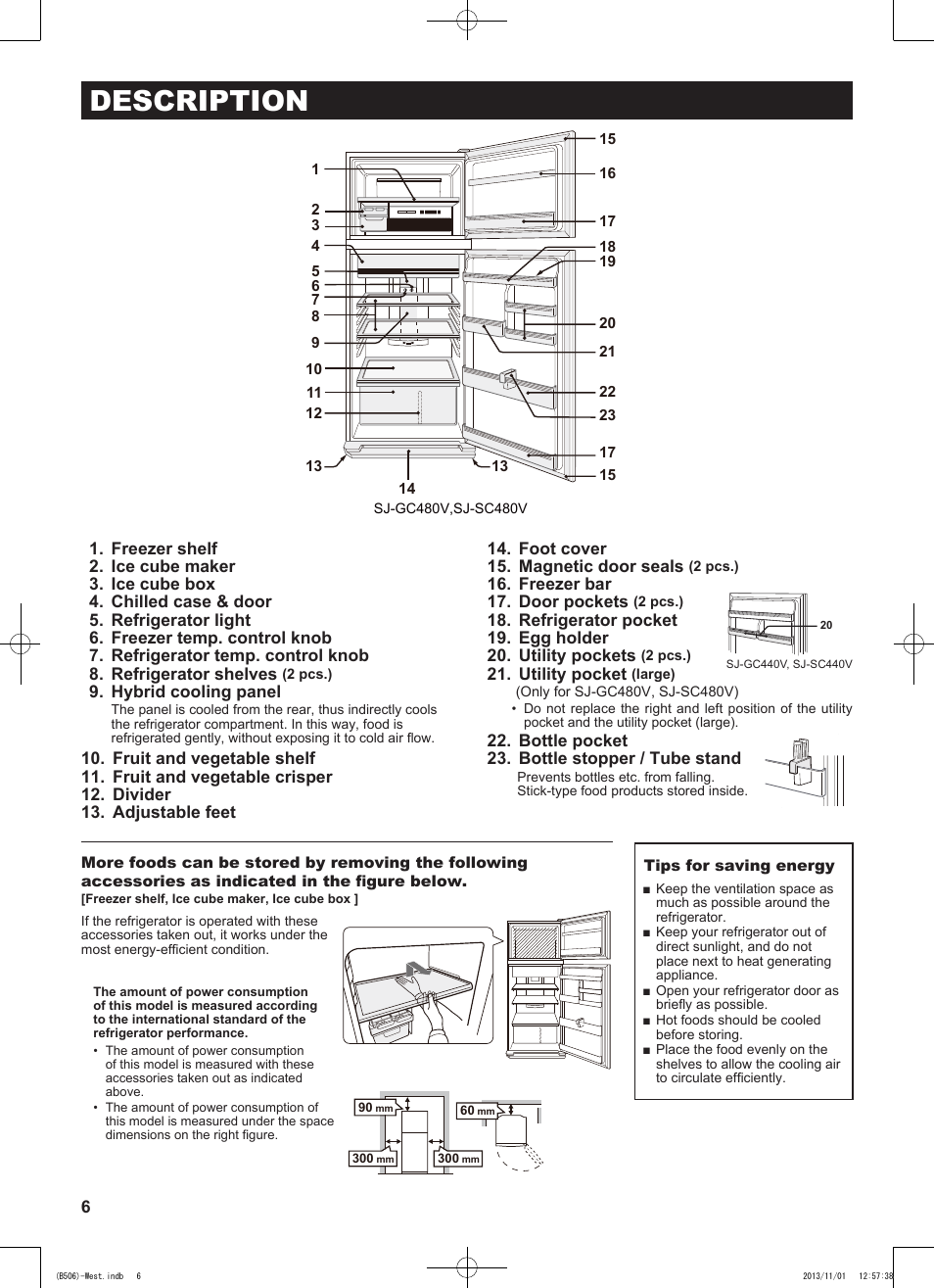 Description | Sharp SJ-GC440VBK User Manual | Page 6 / 104
