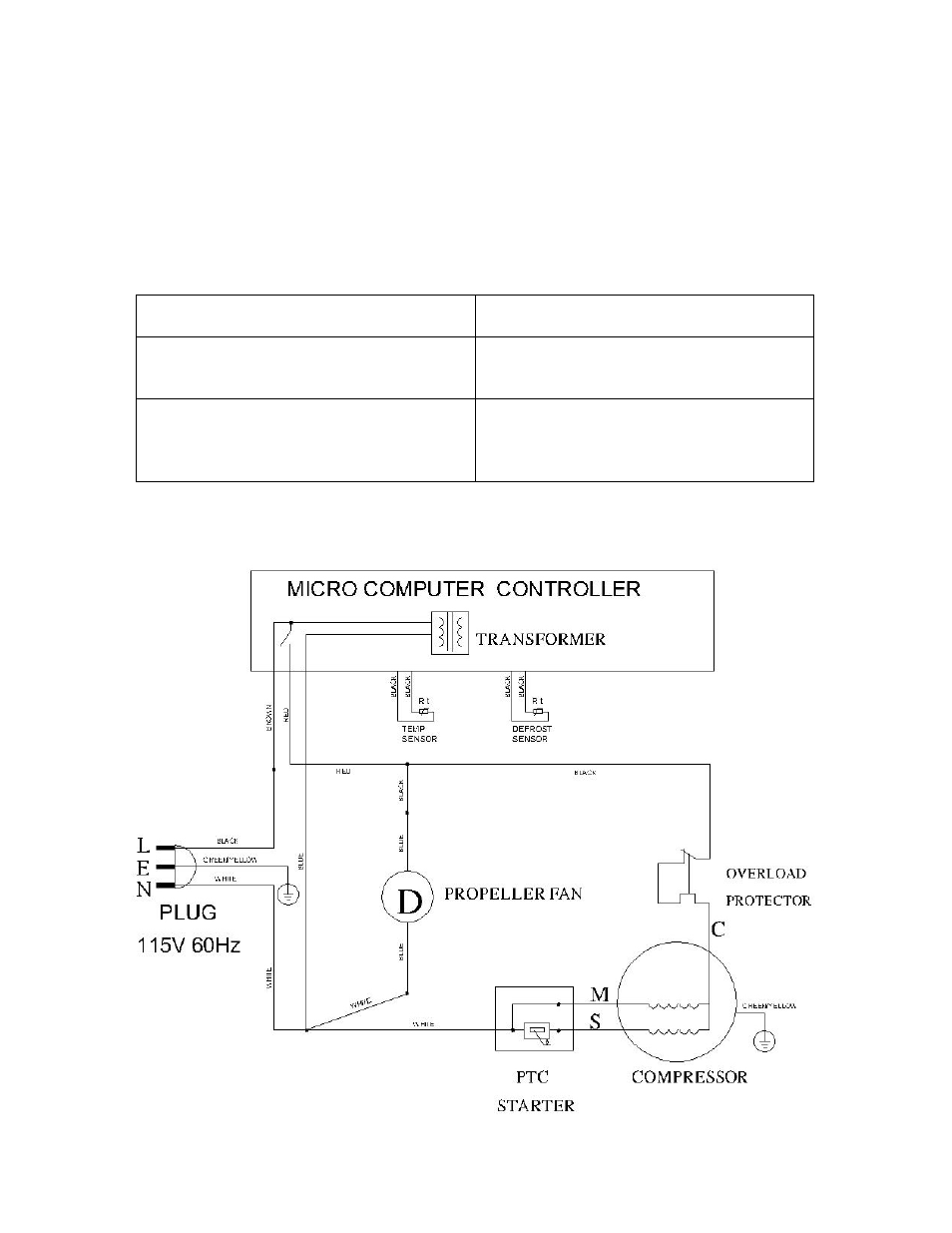 Avanti ORC2519SS User Manual | Page 13 / 20