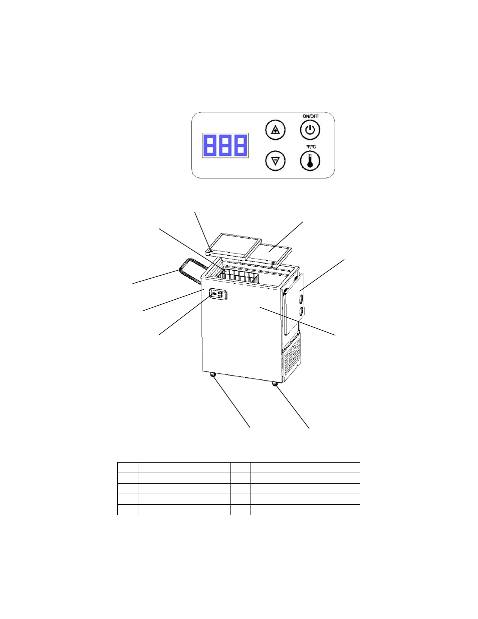 Avanti ORC2519SS User Manual | Page 6 / 20