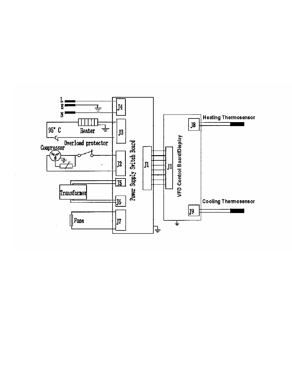 Avanti WDE98PS User Manual | Page 12 / 15