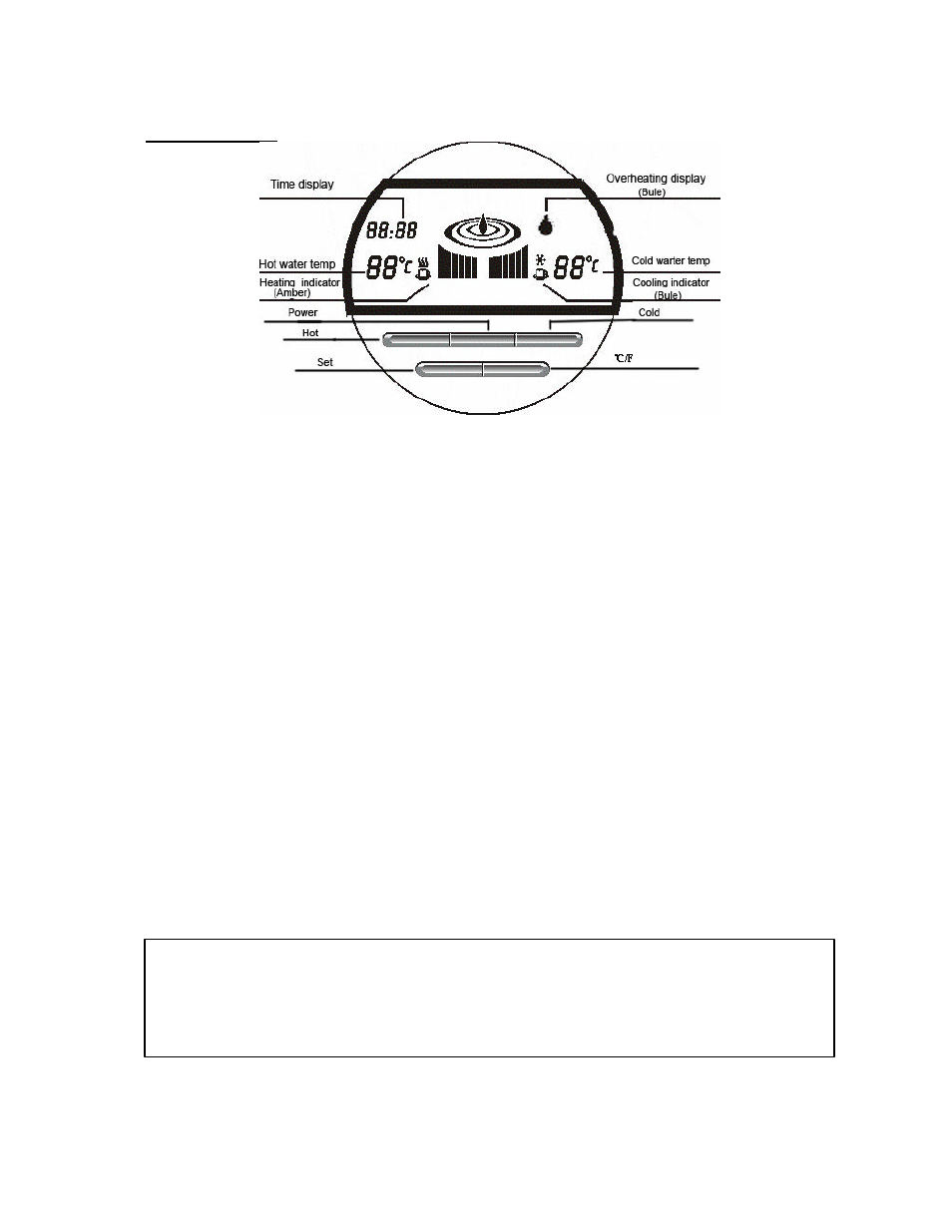 Avanti WDE98PS User Manual | Page 8 / 15