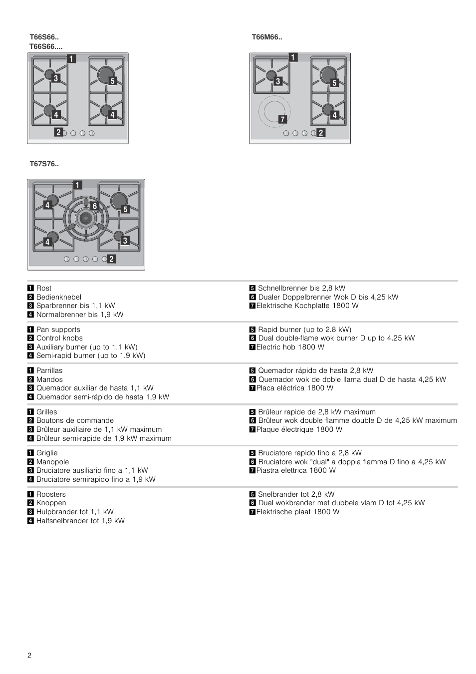 Neff T66S66N0 User Manual | Page 2 / 45