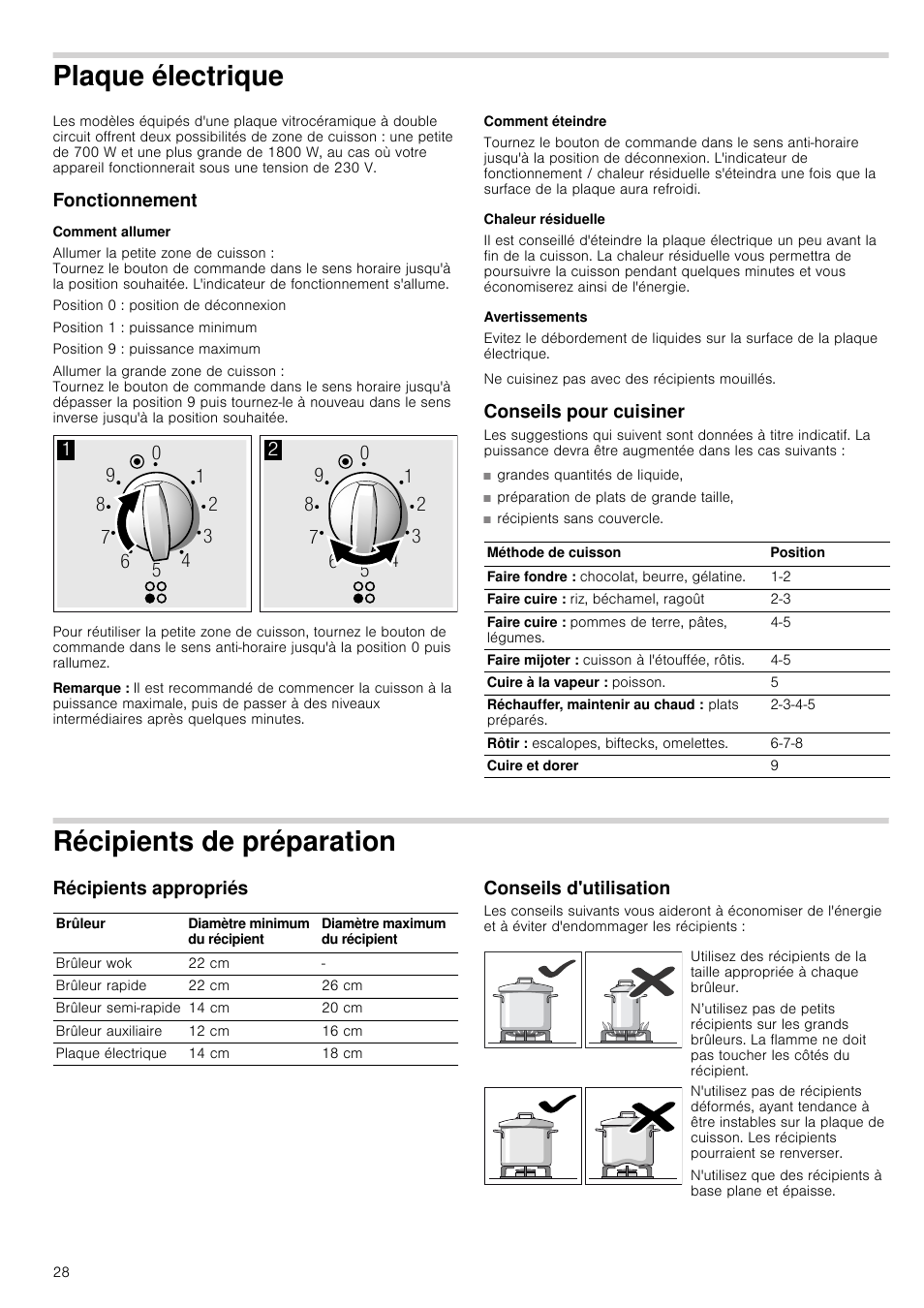 Plaque électrique, Fonctionnement, Comment allumer | Remarque, Comment éteindre, Chaleur résiduelle, Avertissements, Conseils pour cuisiner, Préparation de plats de grande taille, Récipients de préparation | Neff T66S66N0 User Manual | Page 28 / 45