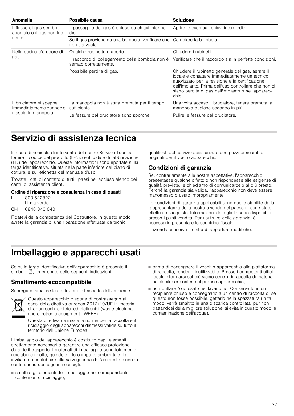 Servizio di assistenza tecnica, Condizioni di garanzia, Imballaggio e apparecchi usati | Smaltimento ecocompatibile | Neff T66S66N0 User Manual | Page 37 / 45