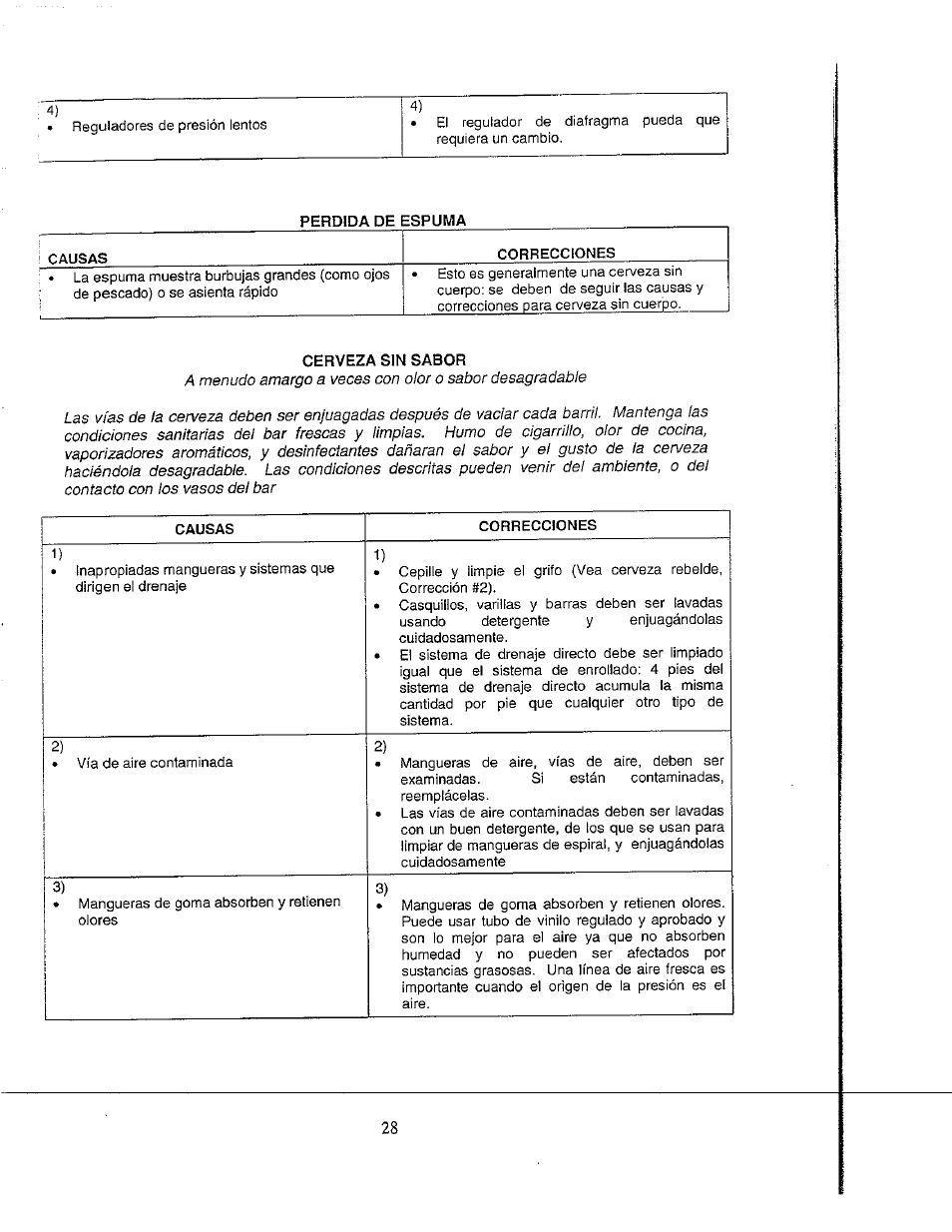 Perdida de espuma, Cerveza sin sabor | Avanti BD555 User Manual | Page 29 / 31