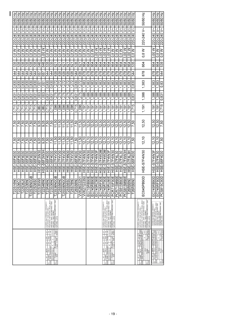 Neff T23S36N0 User Manual | Page 19 / 20