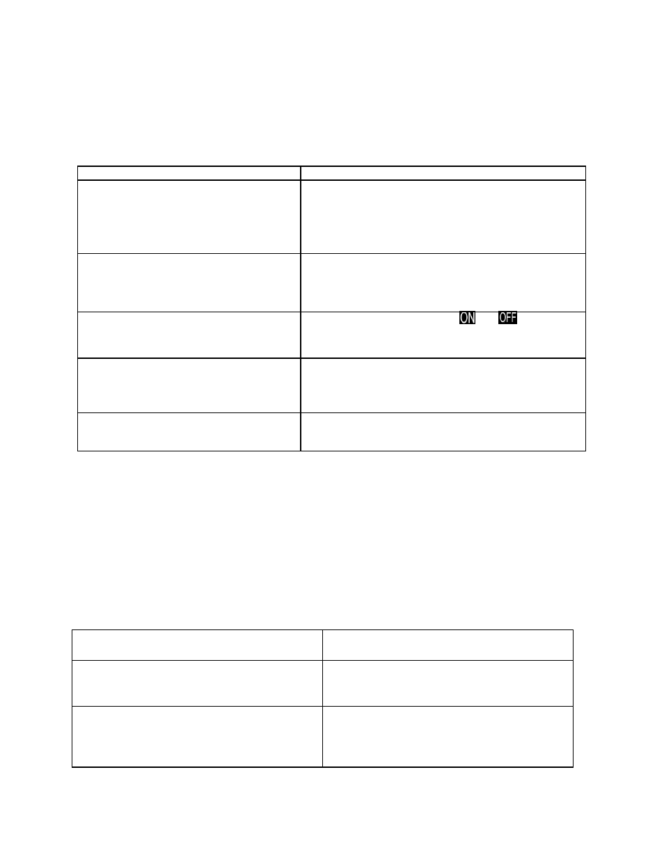 Troubleshooting guid e, Service for your appliance | Avanti T-18 User Manual | Page 13 / 20