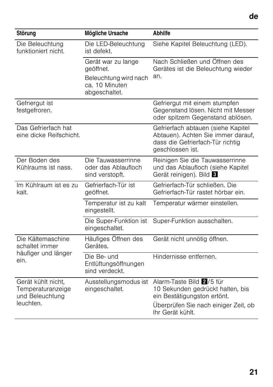 De 21 | Neff KI2223D30 User Manual | Page 21 / 104