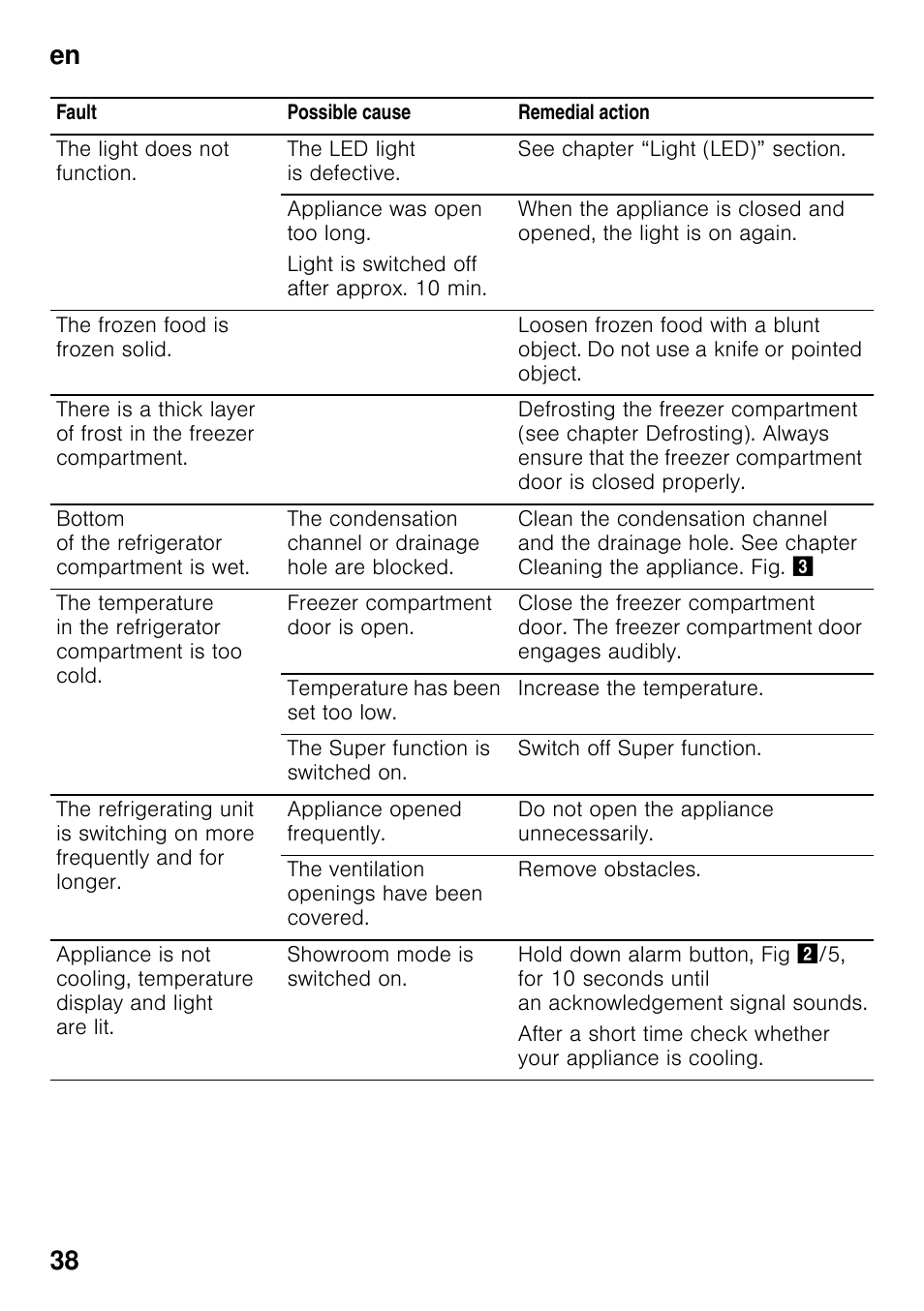 En 38 | Neff KI2223D30 User Manual | Page 38 / 104