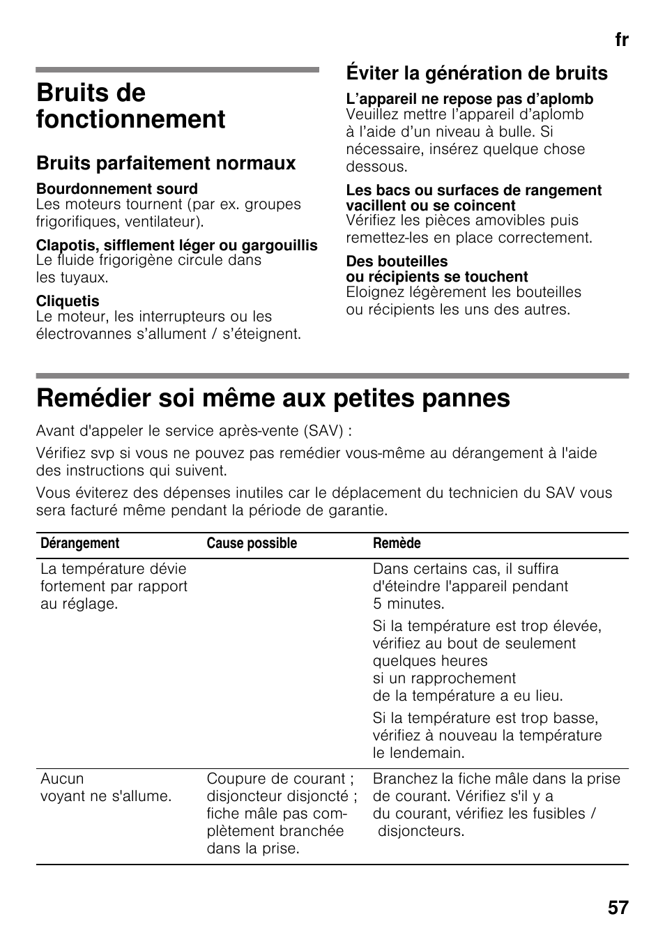 Bruits de fonctionnement, Bruits parfaitement normaux, Bourdonnement sourd | Clapotis, sifflement léger ou gargouillis, Cliquetis, Éviter la génération de bruits, L’appareil ne repose pas d’aplomb, Des bouteilles ou récipients se touchent, Remédier soi même aux petites pannes, Aux petites pannes | Neff KI2223D30 User Manual | Page 57 / 104