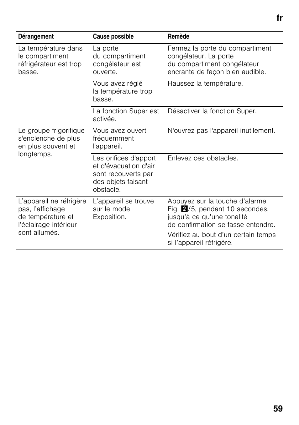 Fr 59 | Neff KI2223D30 User Manual | Page 59 / 104