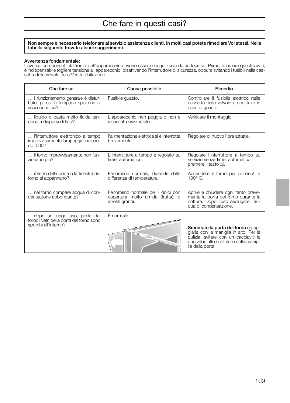 Che fare in questi casi | Neff B132 User Manual | Page 109 / 156