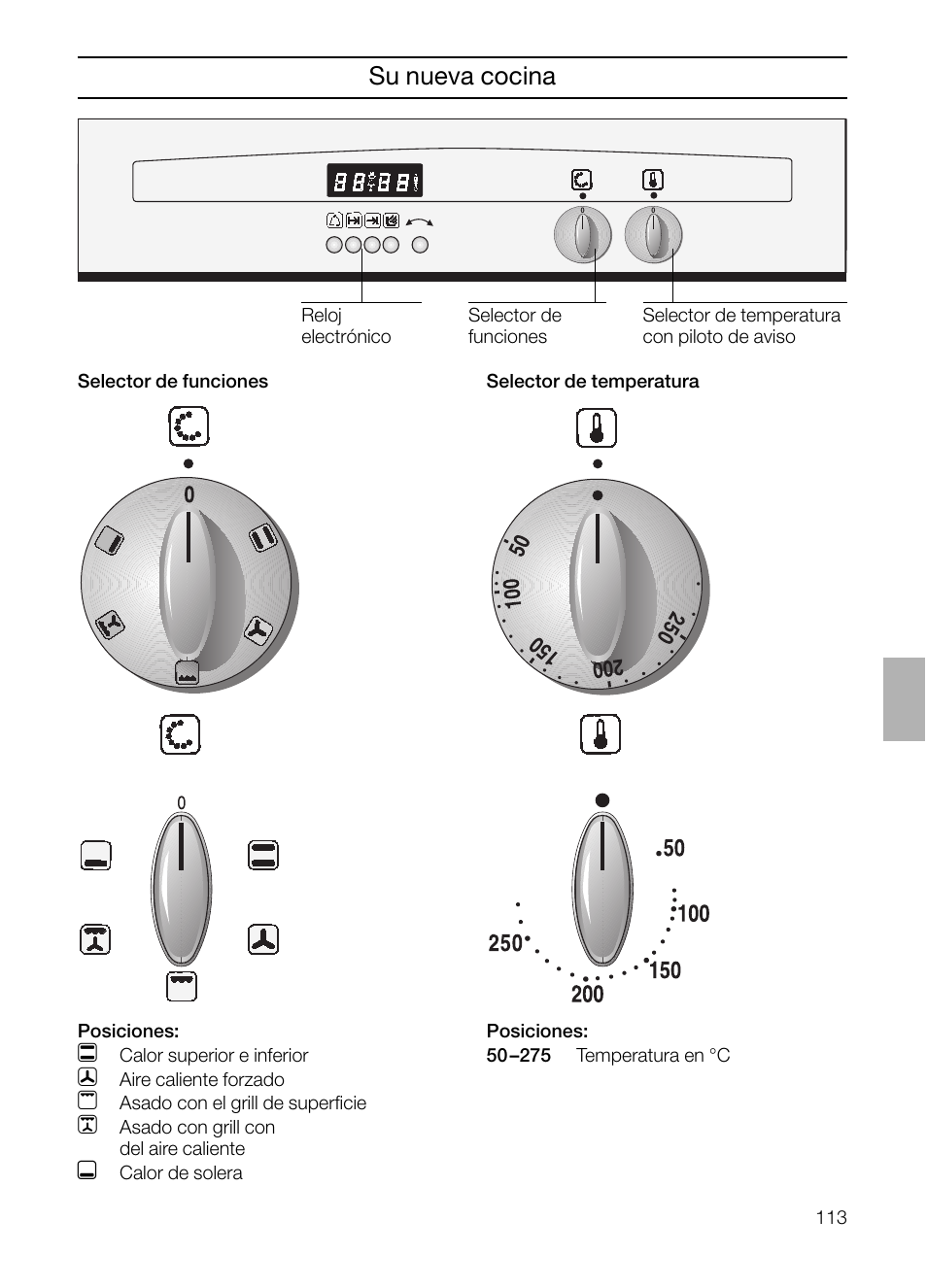 Su nueva cocina | Neff B132 User Manual | Page 113 / 156