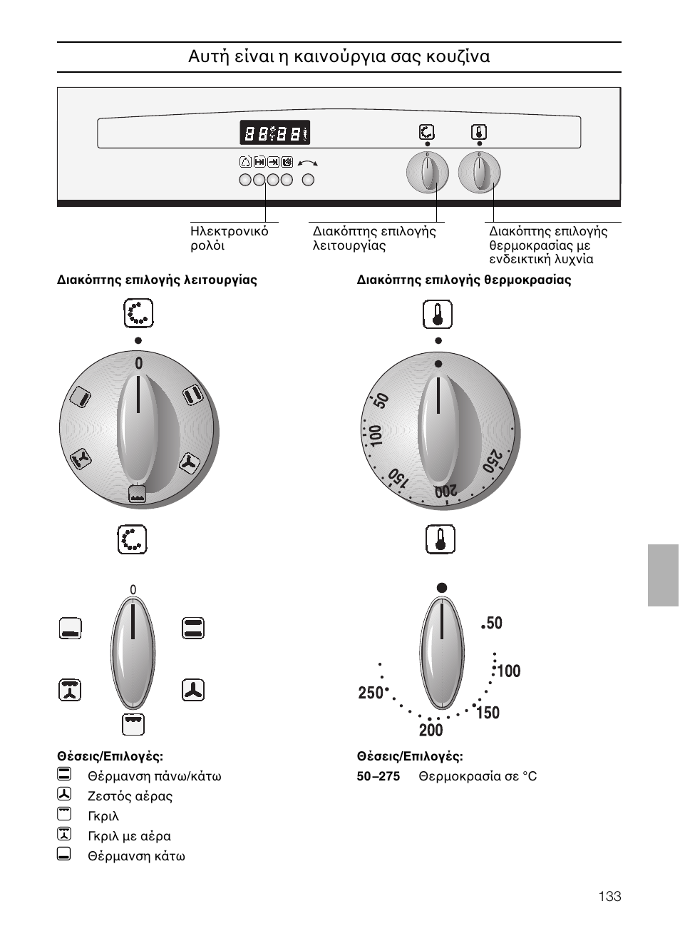 Aυτή είναι η καινούργια σας κουζίνα | Neff B132 User Manual | Page 133 / 156