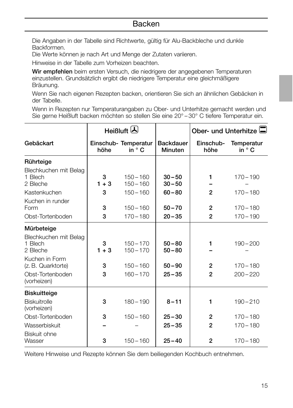 Backen | Neff B132 User Manual | Page 15 / 156
