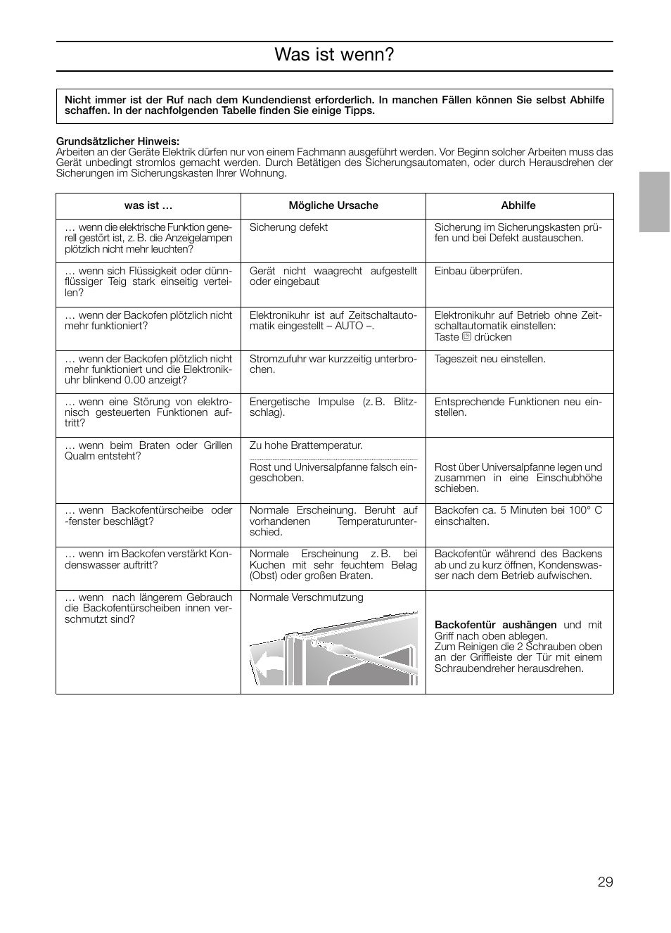 Was ist wenn | Neff B132 User Manual | Page 29 / 156