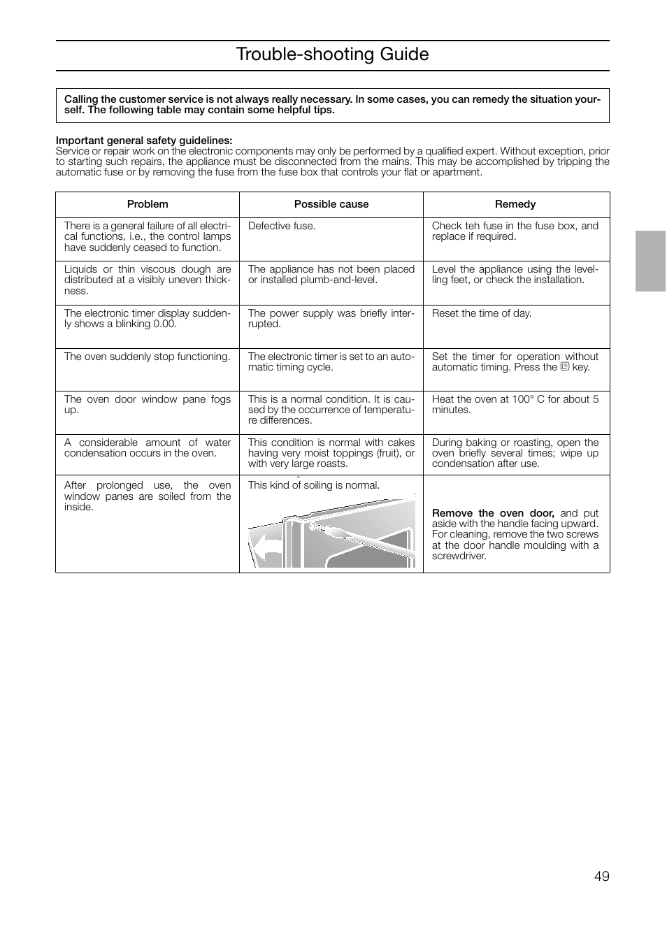 Trouble-shooting guide | Neff B132 User Manual | Page 49 / 156