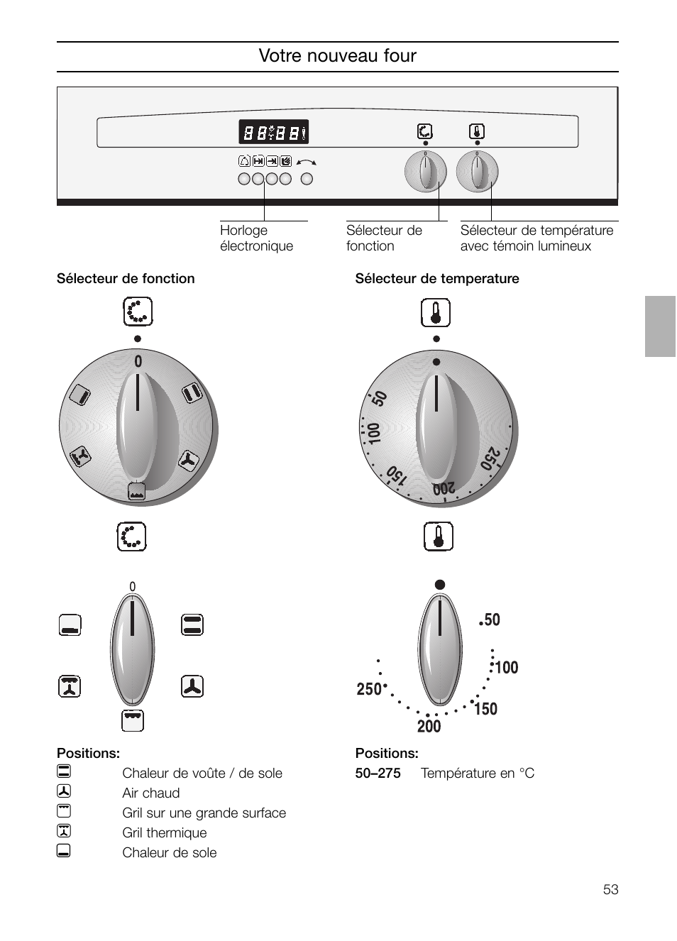 Votre nouveau four | Neff B132 User Manual | Page 53 / 156