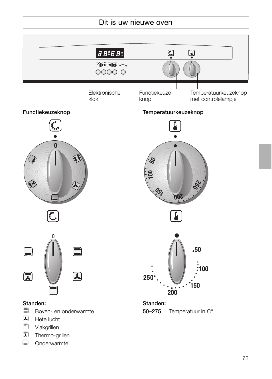Dit is uw nieuwe oven | Neff B132 User Manual | Page 73 / 156