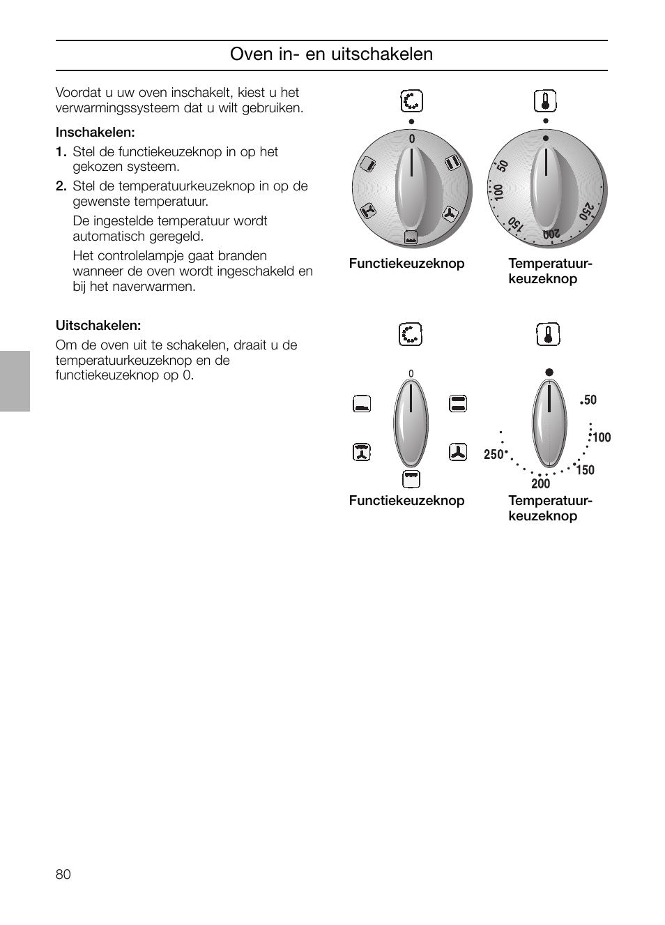 Oven in- en uitschakelen | Neff B132 User Manual | Page 80 / 156