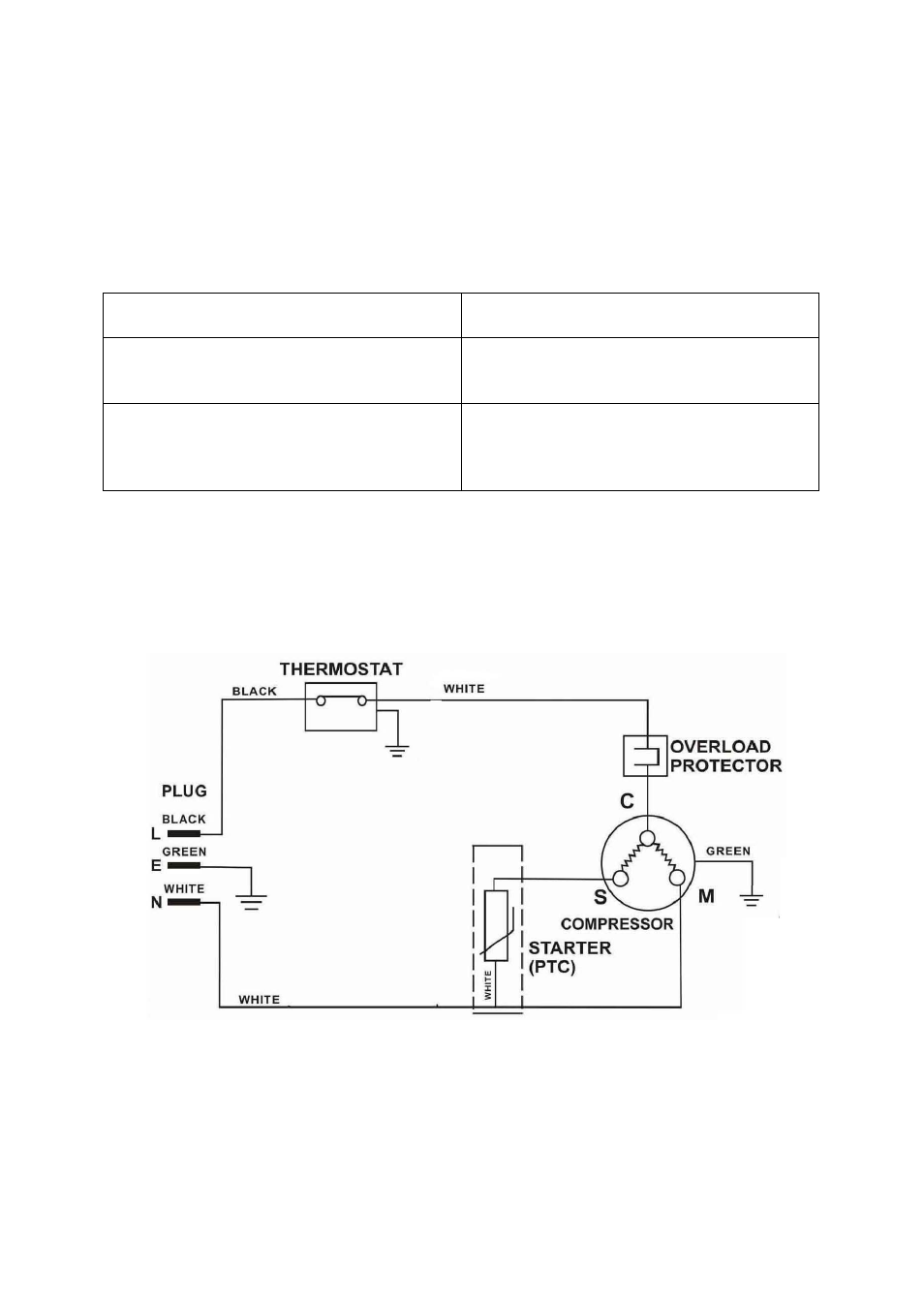 Service for your unit, Wiring diagram | Avanti RM252W User Manual | Page 12 / 18