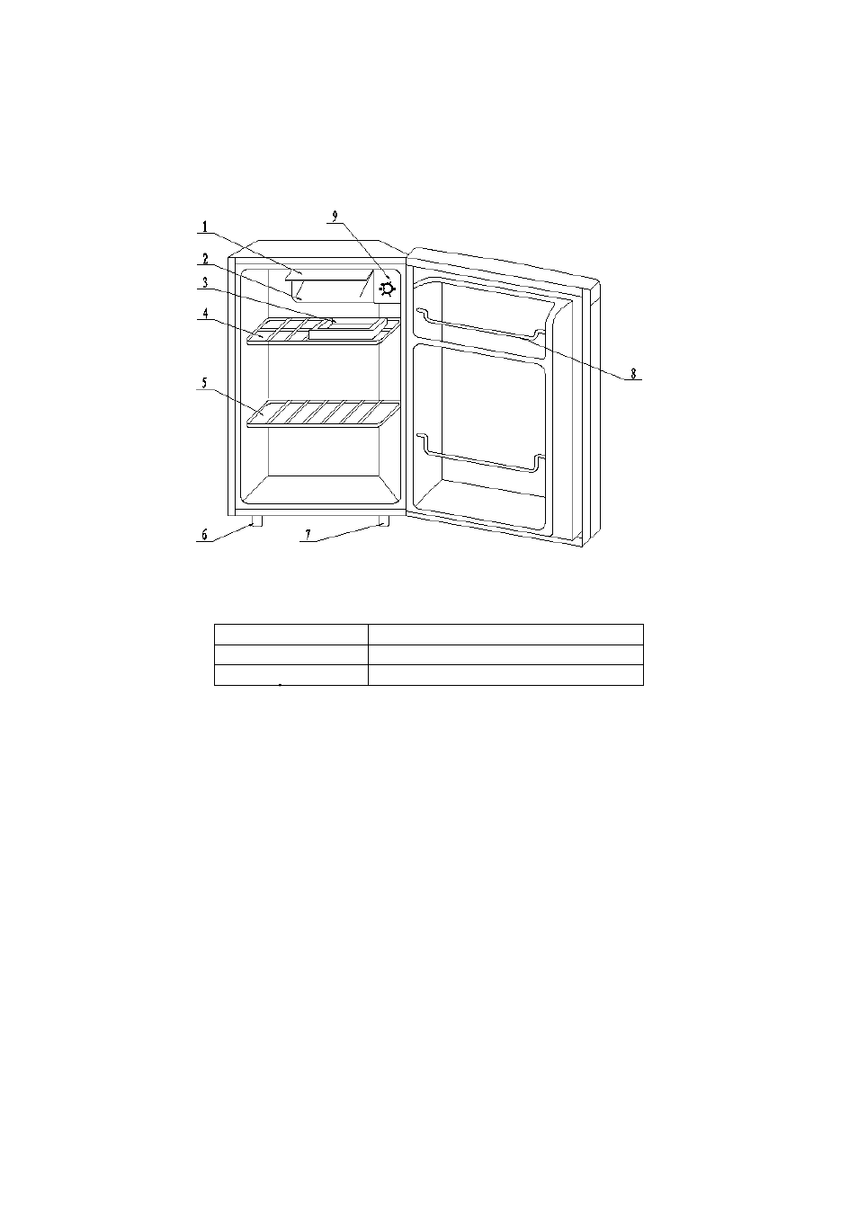 Parts & features | Avanti RM252W User Manual | Page 6 / 18