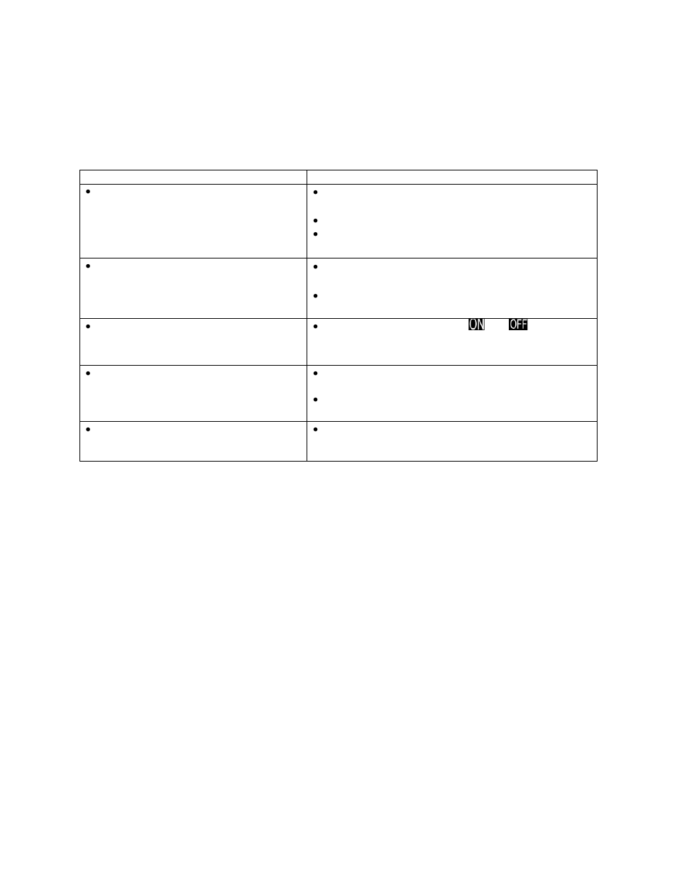 Troubleshooting guide | Avanti T-160C User Manual | Page 12 / 20