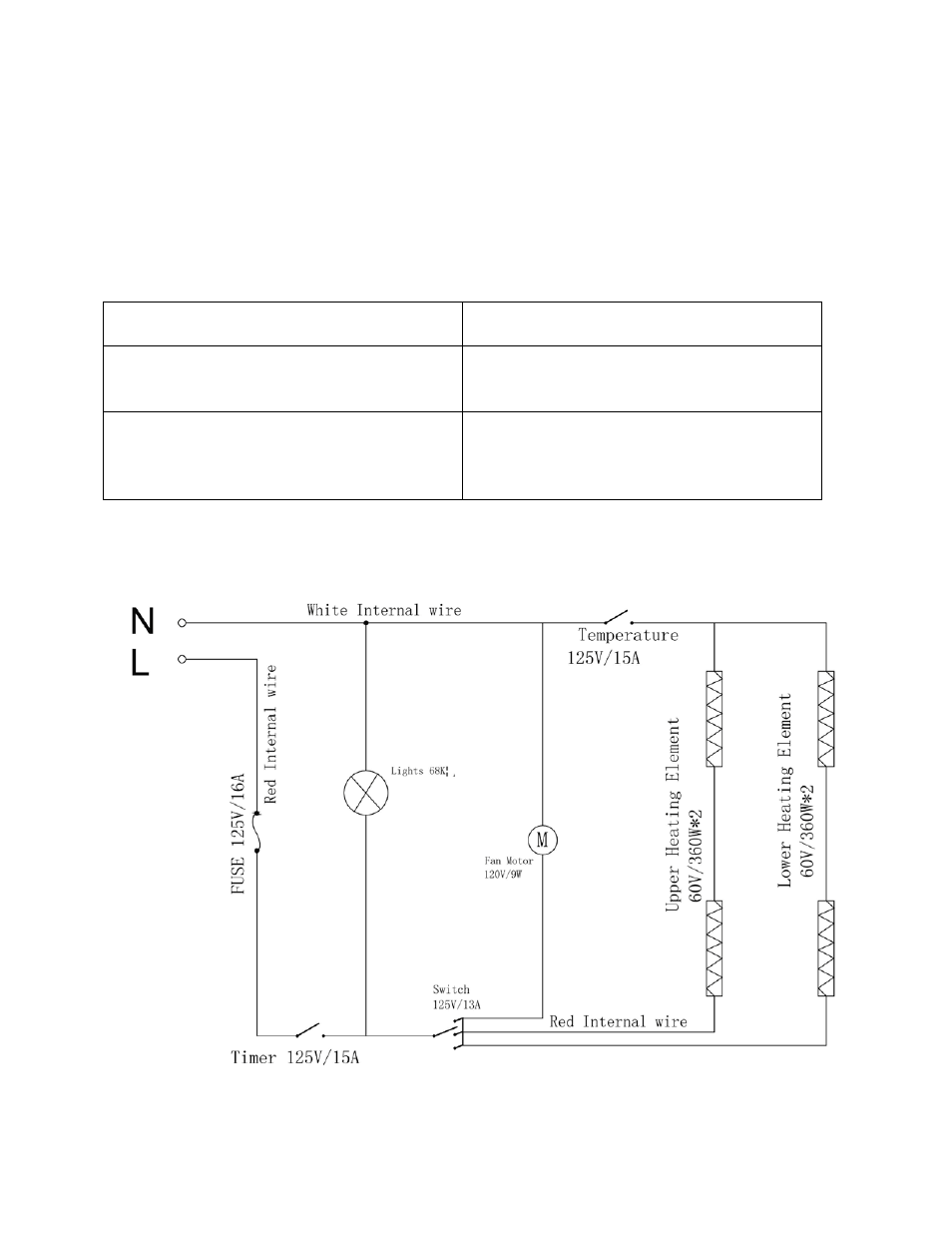 Service for your appliance, Wiring diagram | Avanti T-160C User Manual | Page 13 / 20