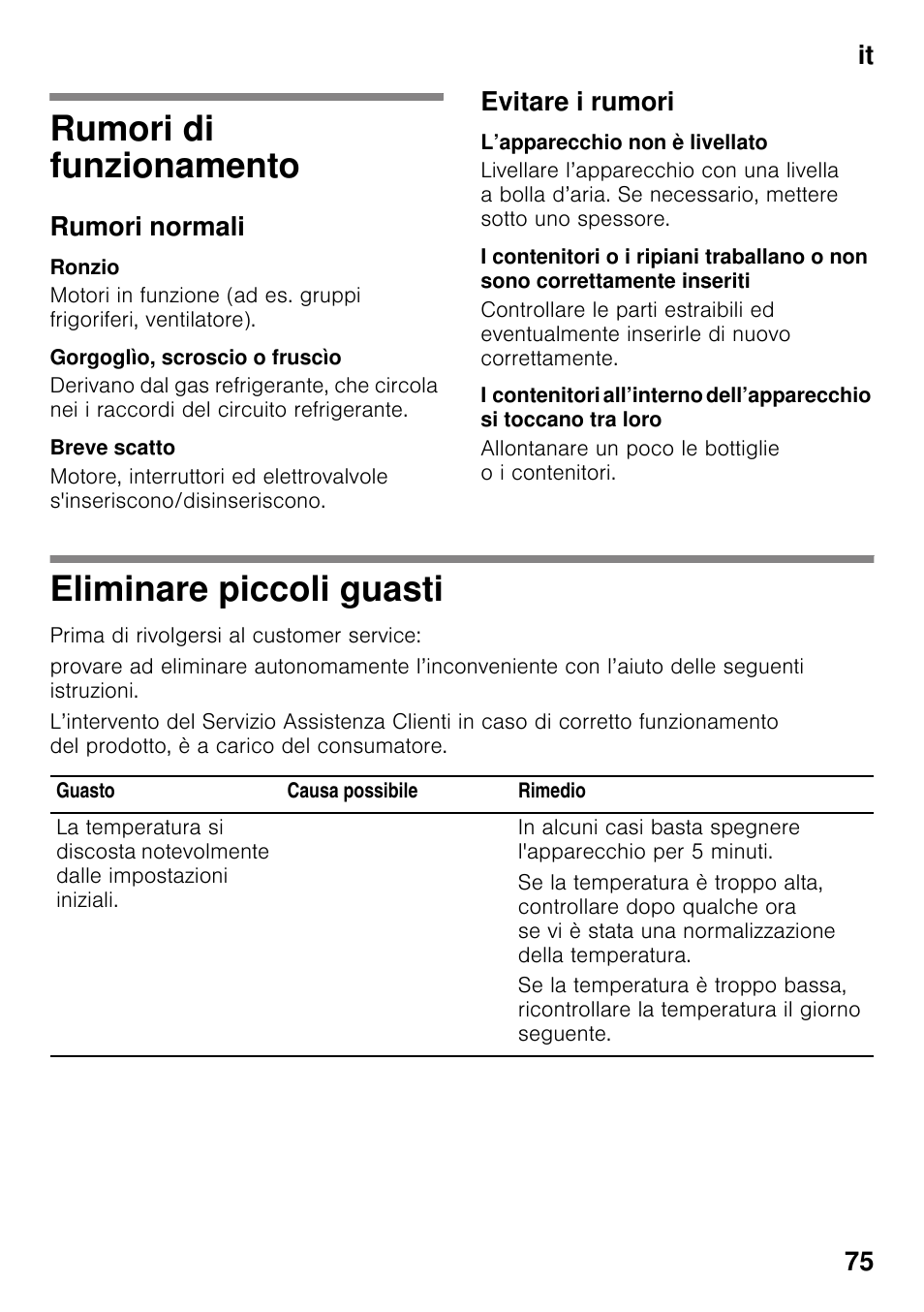 Rumori di funzionamento, Rumori normali, Ronzio | Gorgoglìo, scroscio o fruscìo, Breve scatto, Evitare i rumori, L’apparecchio non è livellato, Eliminare piccoli guasti, Rumori di funzionamento eliminare piccoli guasti, It 75 | Neff KI2423D40 User Manual | Page 75 / 101