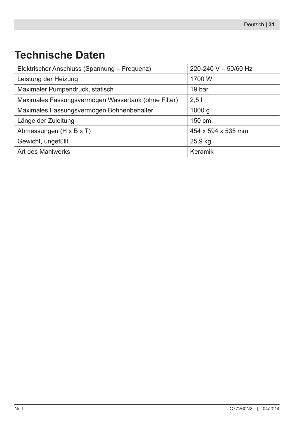 Technische daten | Neff C77V60N2 User Manual | Page 33 / 98