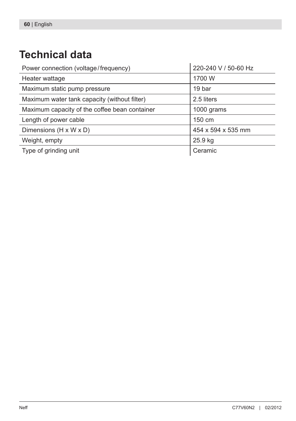 Technical data | Neff C77V60N2 User Manual | Page 62 / 98