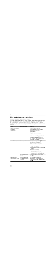 Kleine storingen zelf verhelpen, Voordat u de hulp van de servicedienst inroept, Storing | Eventuele oorzaak, Oplossing, De temperatuur wijkt erg af van de instelling, De verlichting functioneert niet, Het lampje is kapot, Lampje vervangen. afb. 0/b, De lichtschakelaar klemt | Neff K9514X6 User Manual | Page 90 / 97