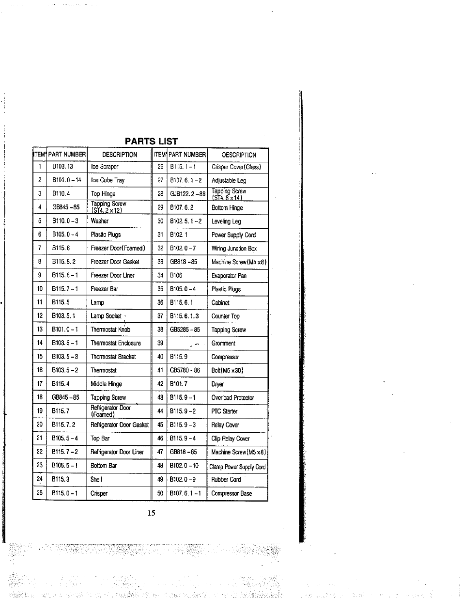 Parts list | Avanti 309YBT User Manual | Page 17 / 22