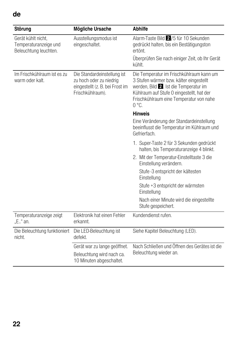 De 22 | Neff KI8423D30 User Manual | Page 22 / 105