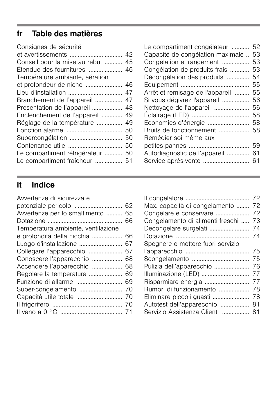 Neff KI8423D30 User Manual | Page 3 / 105