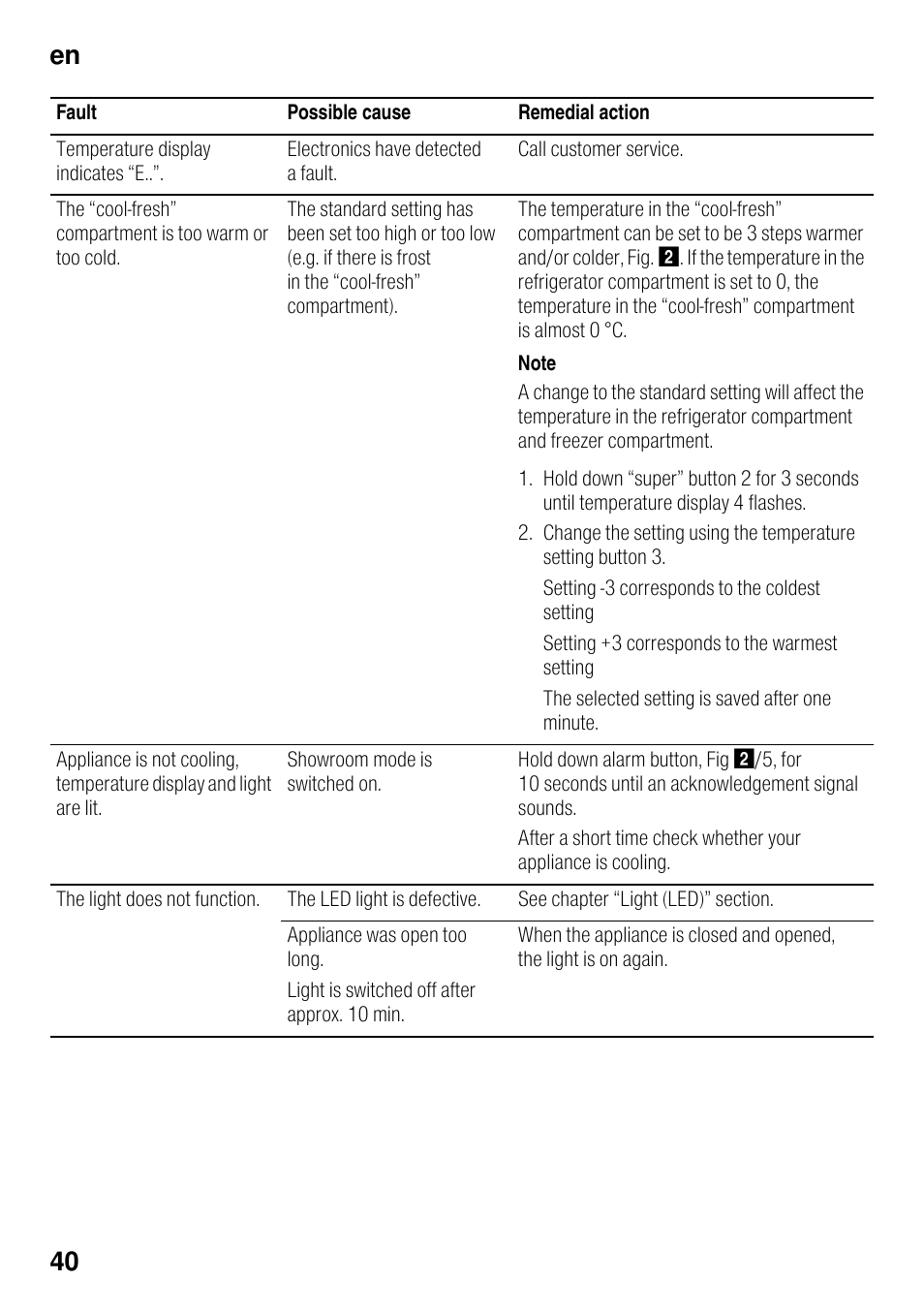 En 40 | Neff KI8423D30 User Manual | Page 40 / 105