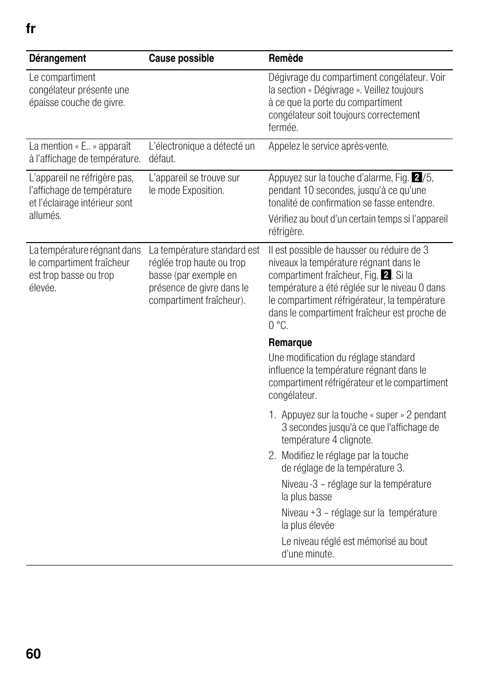 Fr 60 | Neff KI8423D30 User Manual | Page 60 / 105