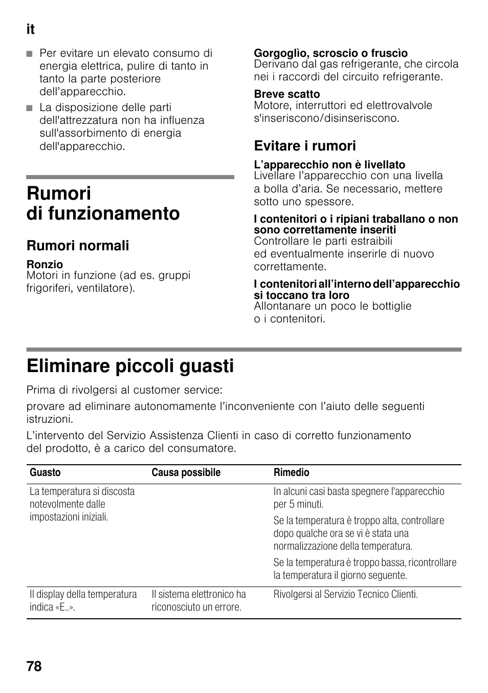 Rumori di funzionamento, Rumori normali, Ronzio | Gorgoglìo, scroscio o fruscìo, Breve scatto, Evitare i rumori, L’apparecchio non è livellato, Eliminare piccoli guasti, Rumori di funzionamento eliminare piccoli guasti, It 78 | Neff KI8423D30 User Manual | Page 78 / 105